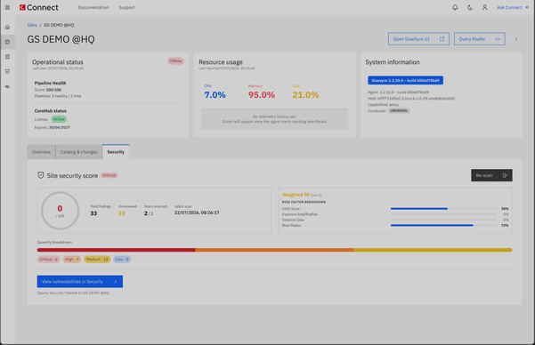 Gluesync Connect dashboard