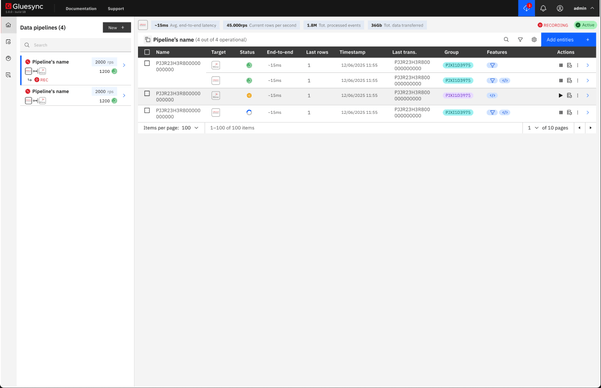 Gluesync Pipeline Monitor